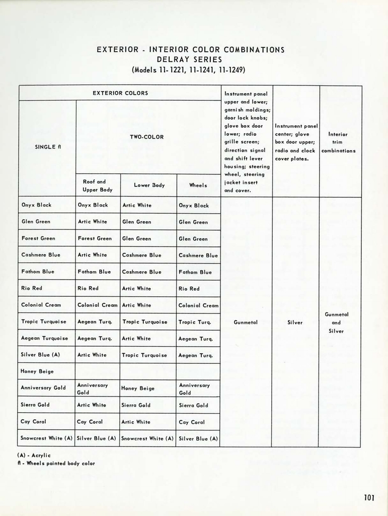 n_1958 Chevrolet Engineering Features-101.jpg